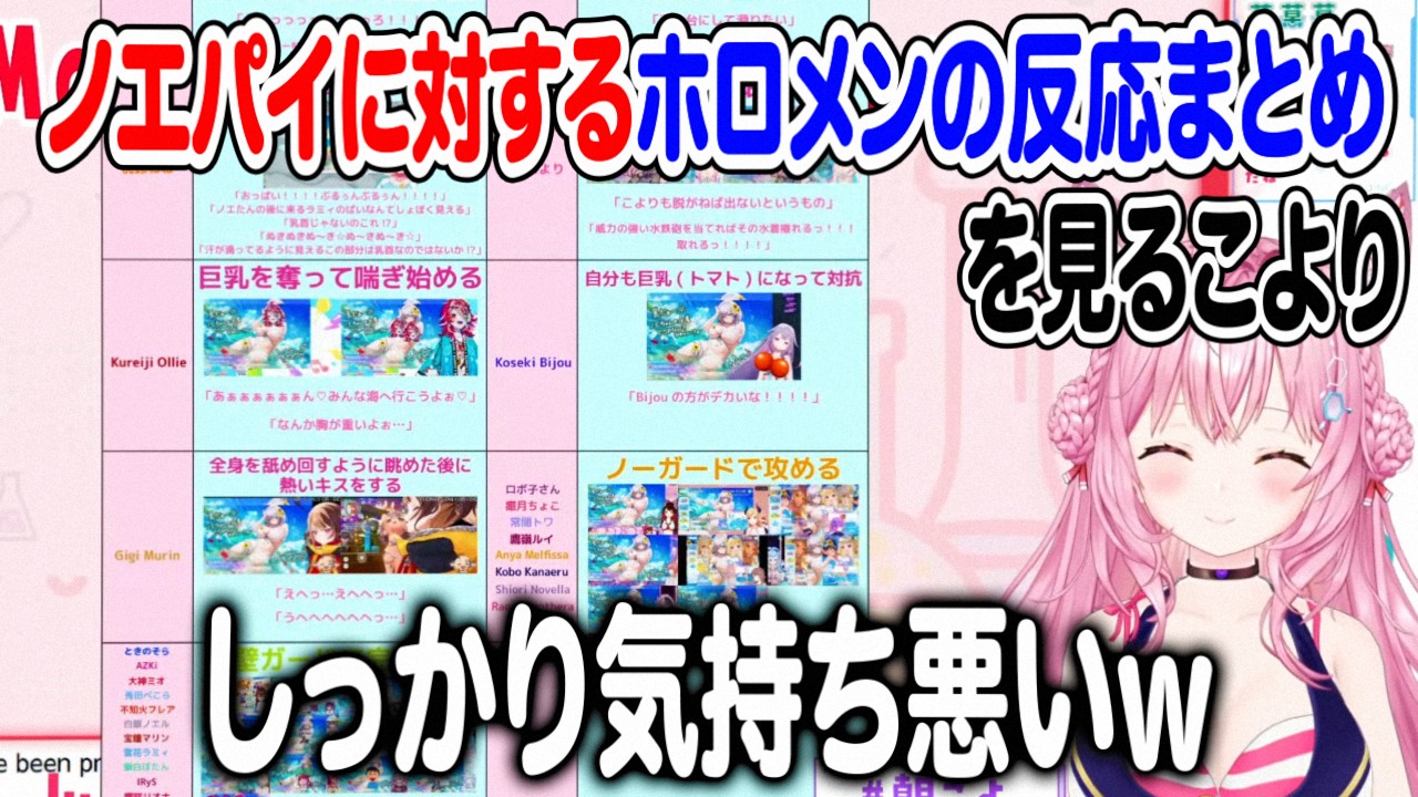 ホロドリのノエルに対するホロメンのリアクションを見る博衣こより【ホロライブ 切り抜き】