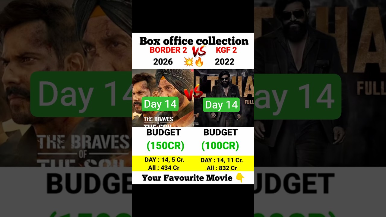Border 2 Box office collection | Sunny deol, KGF 2 Yash 14th day collection worldwide