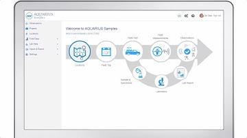 AQUARIUS Samples – Sample Management Made Easy.