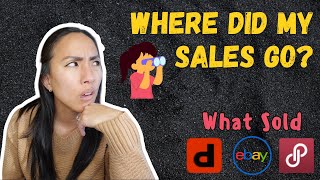 At Least I Moved Out Some Super Stale Listings...What Sold on Poshmark, eBay, and Depop