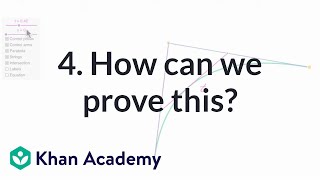 4. How can we prove this? | Environment modeling | Computer animation | Khan Academy