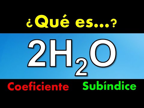 Video: ¿Cuándo y dónde se usan los subíndices al escribir una fórmula química?