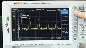 How to use the Peak Function