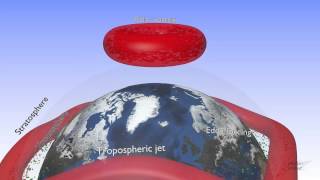 Stratosphere - Troposphere Interaction 56