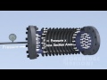 Expansion joints in one minute part 2  pressure thrust