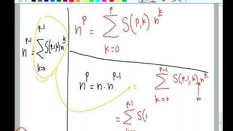CS6423: Computational Combinatorics | Lec 41: Summary