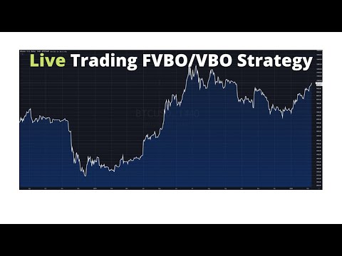 Live Trading Futures Forex and Crypto