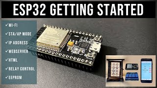 ESP32 Getting started | Control Relays using ESP32 Wi-Fi webserver