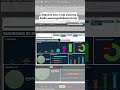 Control de Ingresos y Egresos 2025 en Excel 📍🧑🏻‍💻 #excel #exceltips #finanzas #finanzaspersonales