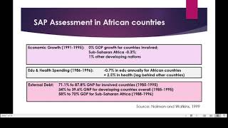 CES 540 Lecture 14 & 15 Part 1 Neoliberalism and Structural Adjustment