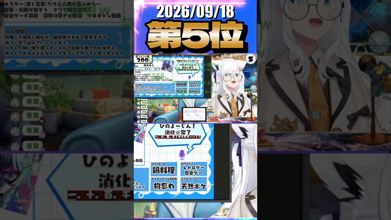 9/18 草コメント数ランキング第5位 #白上ふぶき 1時間51分ごろ