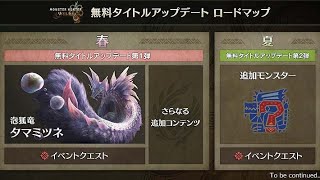 モンハンワイルズ新情報見るぞ！【CAPCOMミラー配信】