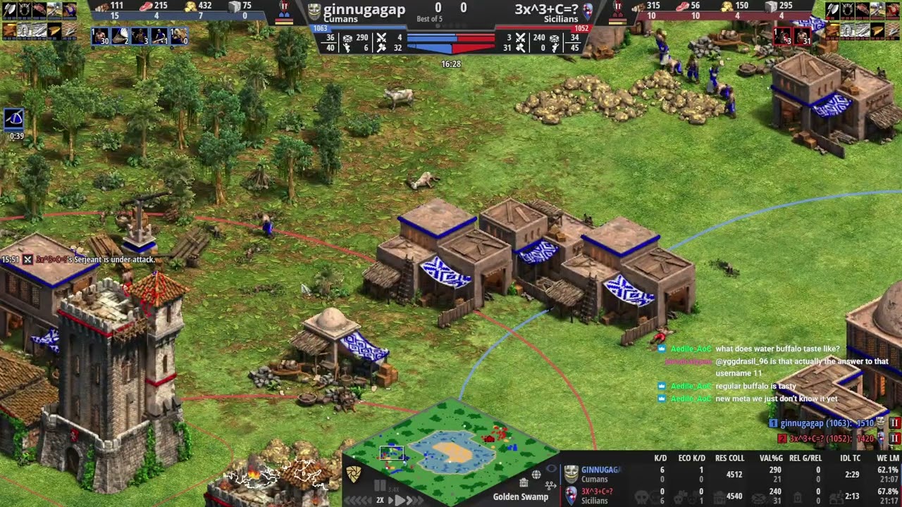 Attack as You Get Attacked | Coaching 1000 | Golden Swamps | Cumans vs Sicilians (7 feb /2026)