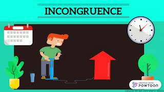 KNOWING ONESELF PART1: SELF CONCEPT