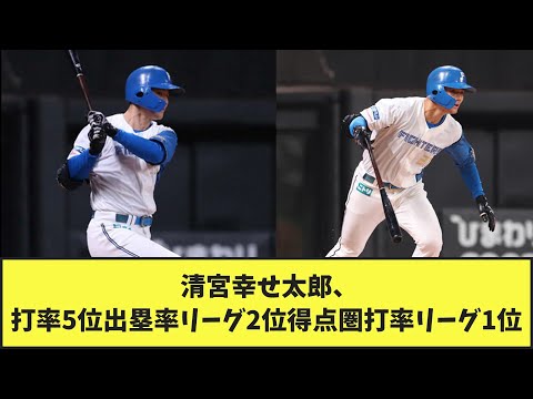 清宮、ようやっとる【なんJ反応】