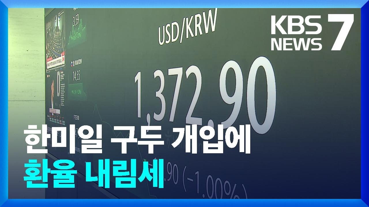 한미일 구두 개입에 환율 내림세 / KBS 2024.04.18.