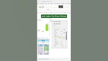 How to create a waterfall chart in Excel! #excel #excelcharts #spreadsheet