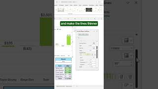 How to create a waterfall chart in Excel! #excel #excelcharts #spreadsheet