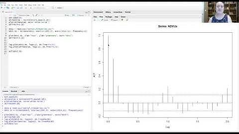Using acf() in R to explore autocorrelation