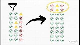 Chapter 6.3 : SailPoint ISC | Okta SSO | Administrator Settings, Review and Test, Additional Setting