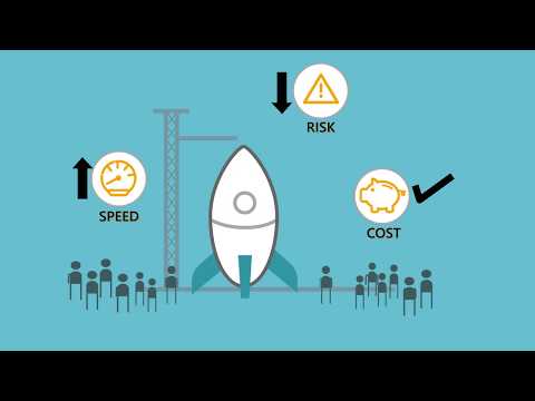 Our Release Management Process