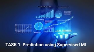 Famous Task 1: Prediction using Supervised ML Wealth