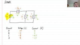 EG1012 Week 1 Video 8 - Balancing power and a worked example