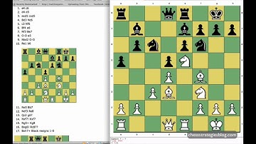 Chess Notation - Playing Over a Game