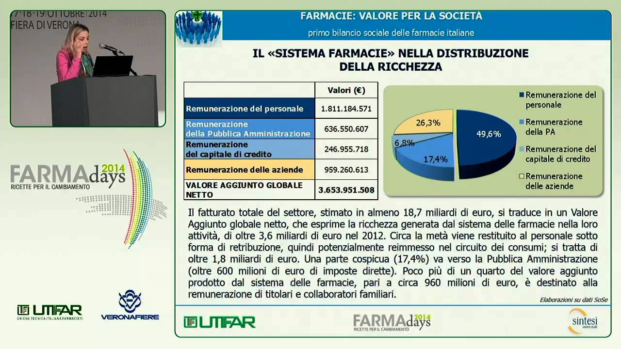 Farmadays 2014 - Video 3
