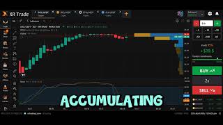 "Unraveling the Accumulation Zone Before the Rise!