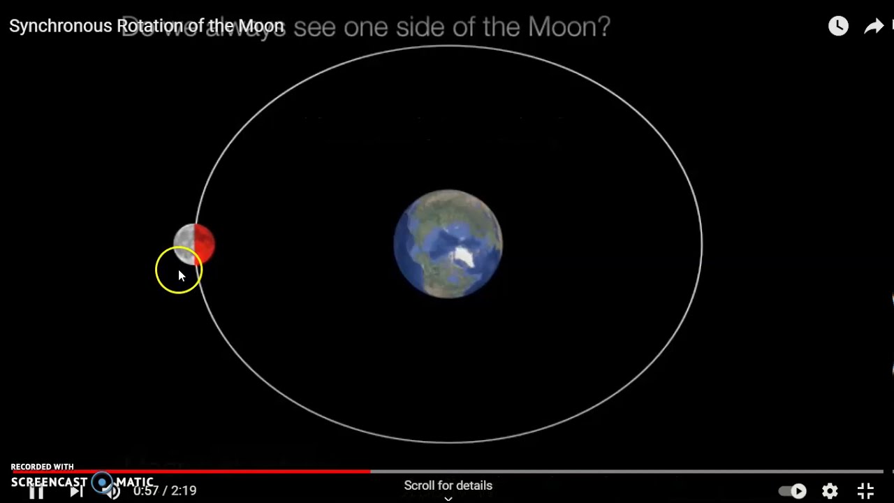 Synchronous Rotation - YouTube