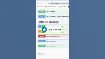 Generate Awesome REST API Documentation in 1 Minute using Spring Boot and Swagger #springboot #rest
