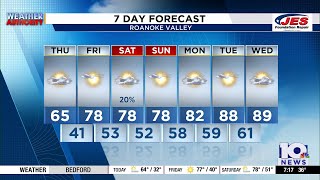 Southwest, Central Virginia Weather | 7:15 a.m. - April 9, 2026