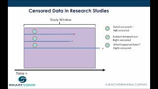 Survival Analysis Part1