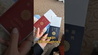 Top 5 Strongest Passports In The World   passport japan countries top10 facts top5 shorts