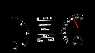 2010 Jetta TDI - 80+ mpg going 80km/h!