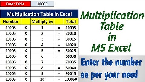#64 Create Multiplication Table in Excel | Excel Tutorial Multiplication Table Formula in Excel