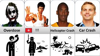 How Famous People Died  Age Of Death