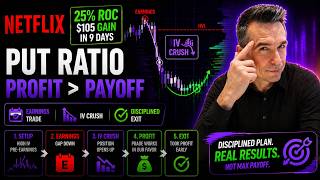 NFLX Put Ratio: Profit Before Payoff | Earnings Trade with GEX Breakdown