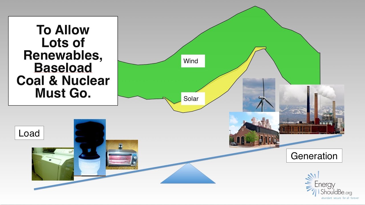 To Allow Lots of Renewables, Baseload Coal & Nuclear Must Go - YouTube