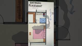 Bathroom Placement