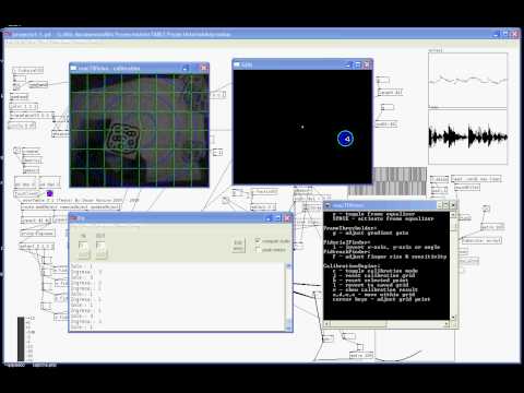 eterTable testing Graphics (GEM) X Y Rotate with loop (ReacTable Attempt clone)