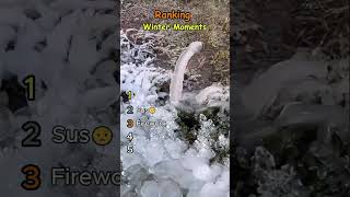 Ranking Winter Moments!❄️ #shorts #ranking #moments #winter