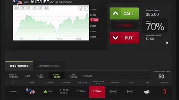 Auto Binary Signals (Main ABS) Video 3 Live Trading - February 11th 2016