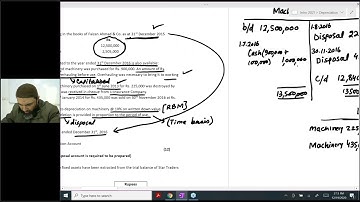 CAF 1  intro to accounting SIR JAWAD Depreciation online lecture 12