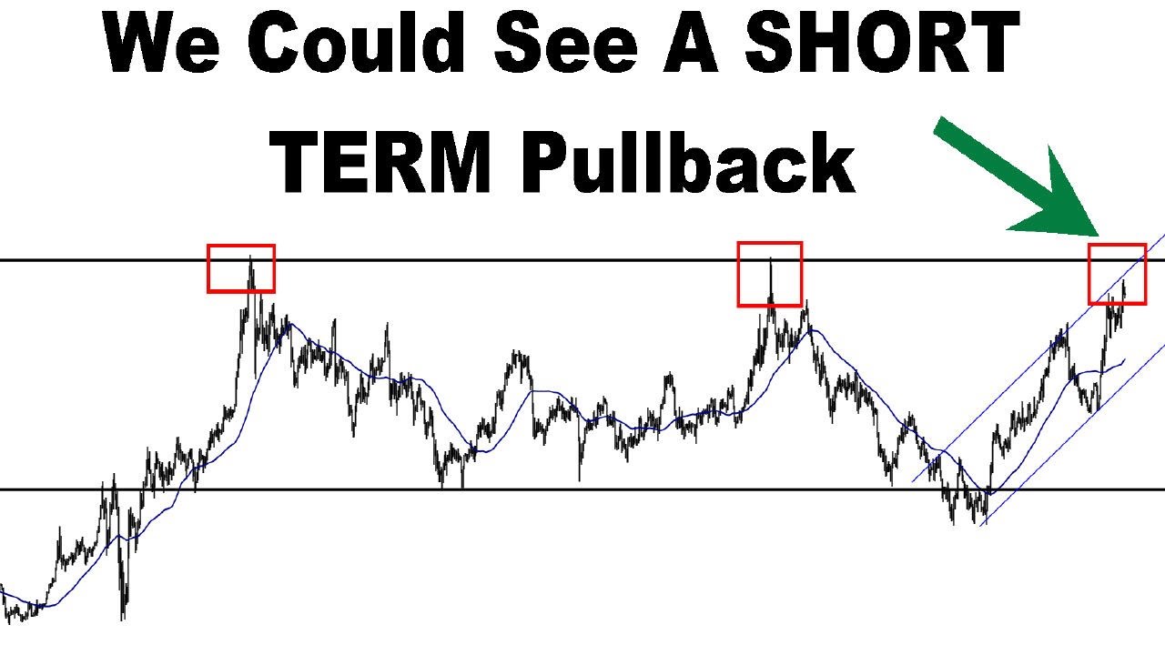 Bullish Start For Stocks BUT Short-Term Pullback For Gold and Silver ...