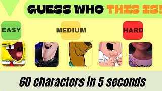 GUESS THE CHARACTER BY THE MOUTH (5 seconds)