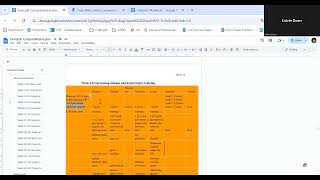 KINES 433: Metabolic Training