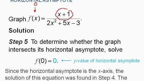 Graphing Rational Functions 3