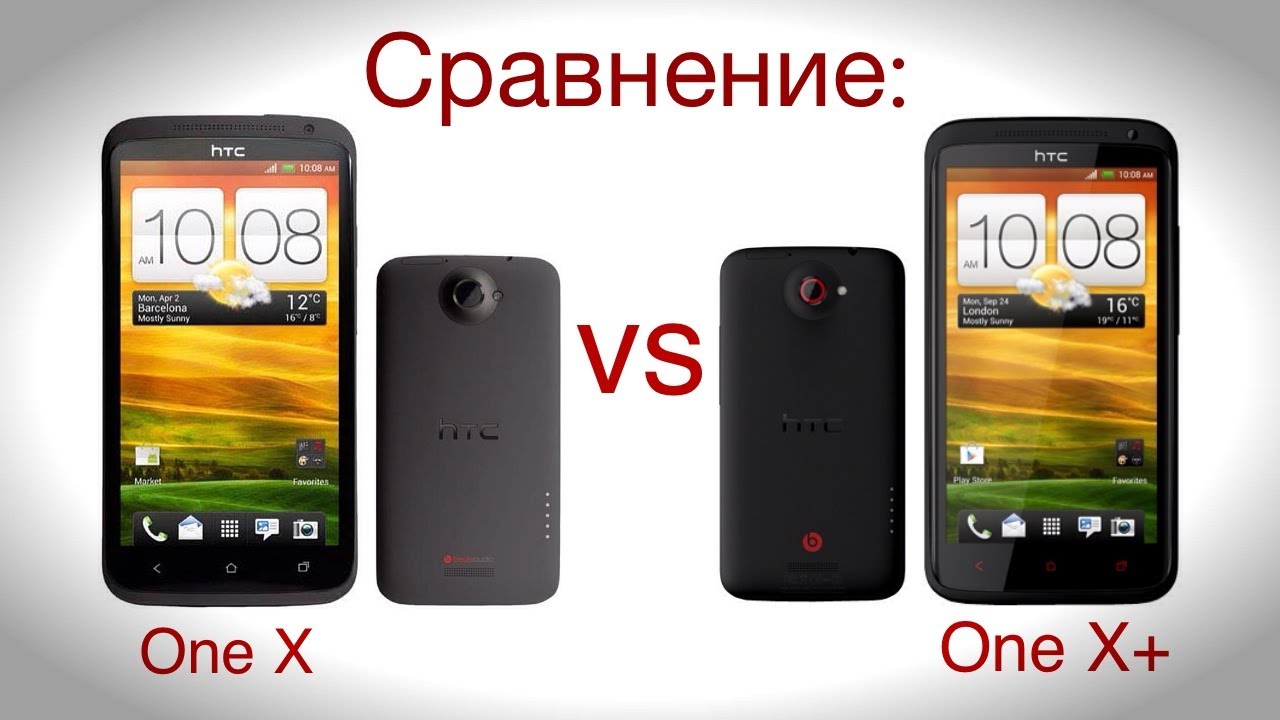 Сравнение HTC One X и HTC One X+